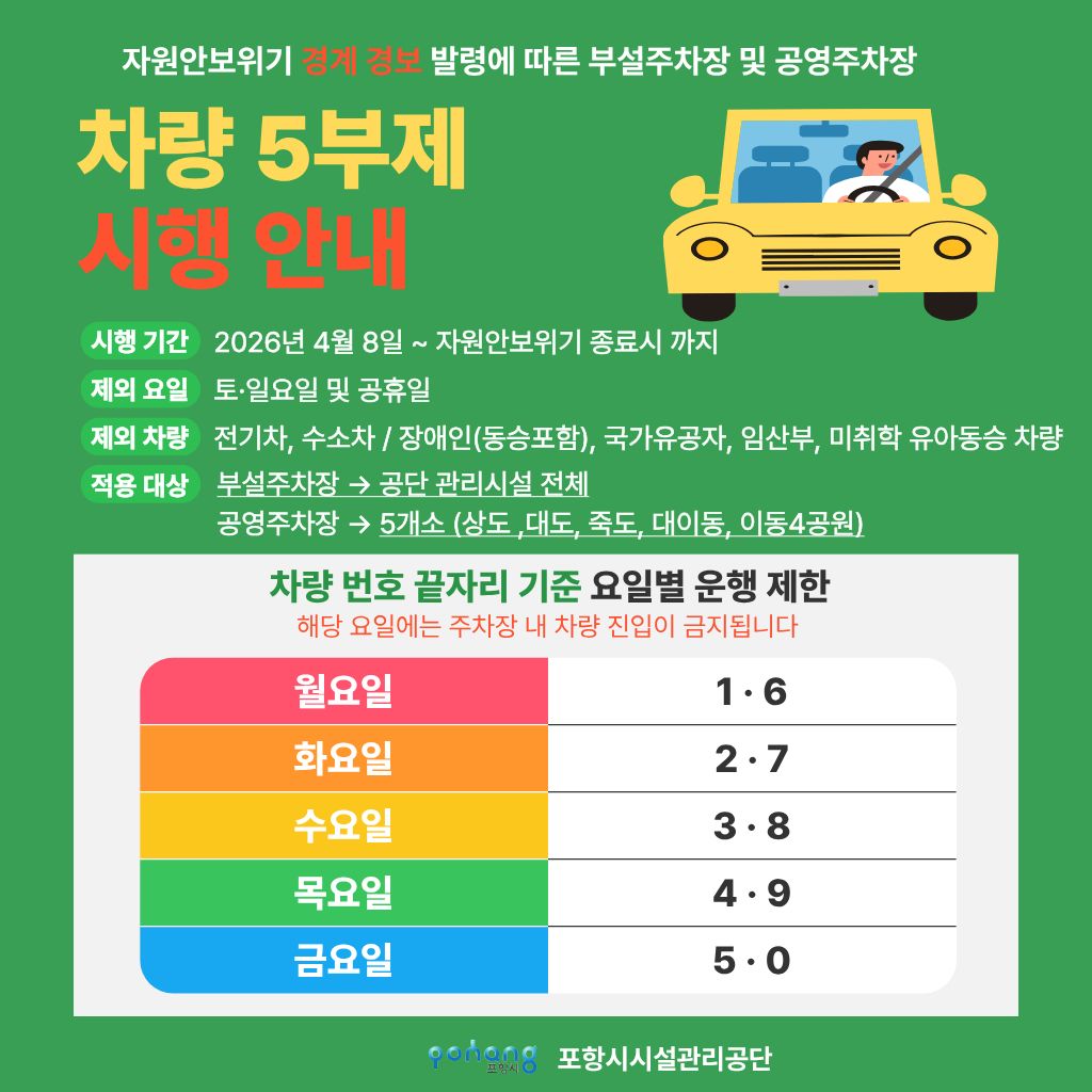 차량5부제 시행안내