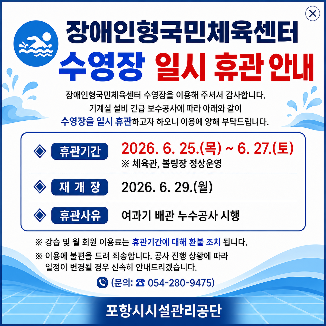 수영장 일시 휴관 안내
장애인형국민체육센터 수영장을 이용해 주셔서 감사드립니다.
기계실 설비 긴급 보수공사에 따라 아래와 같이 수영장을 일시 휴관하고자 하오니 이용에 양해 부탁드립니다.
◈ 휴관기간: 2026. 6. 25.(목)~6. 27.(토) ※ 체육관, 볼링장 정상운영
 ◈ 재 개 장: 2026. 6. 29.(월)
 ◈ 휴관사유: 여과기 배관 누수공사 시행
 ※ 강습 및 월 회원 이용료는 휴관기간에 대해 환불 조치 됩니다.
 ※ 이용에 불편을 드려 죄송합니다. 공사 진행 상황에 따라 일정이 변경될 경우 신속히 안내드리겠습니다. (문의: ☎ 054-280-9475)