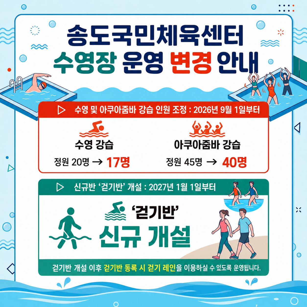 ▷ 수영 및 아쿠아줌바 강습 인원 조정: 2026년 9월 1일부터
- 수영 강습 인원: 정원 20명 → 17명
- 아쿠아줌바 강습인원 조정: 정원 45명 → 40명
▷ 신규반 ‘걷기반’ 개설: 2027년 1월 1일부터
※걷기반 개설 이후 걷기반 등록 시 걷기 레인을 이용하실 수 있도록 운영됩니다.